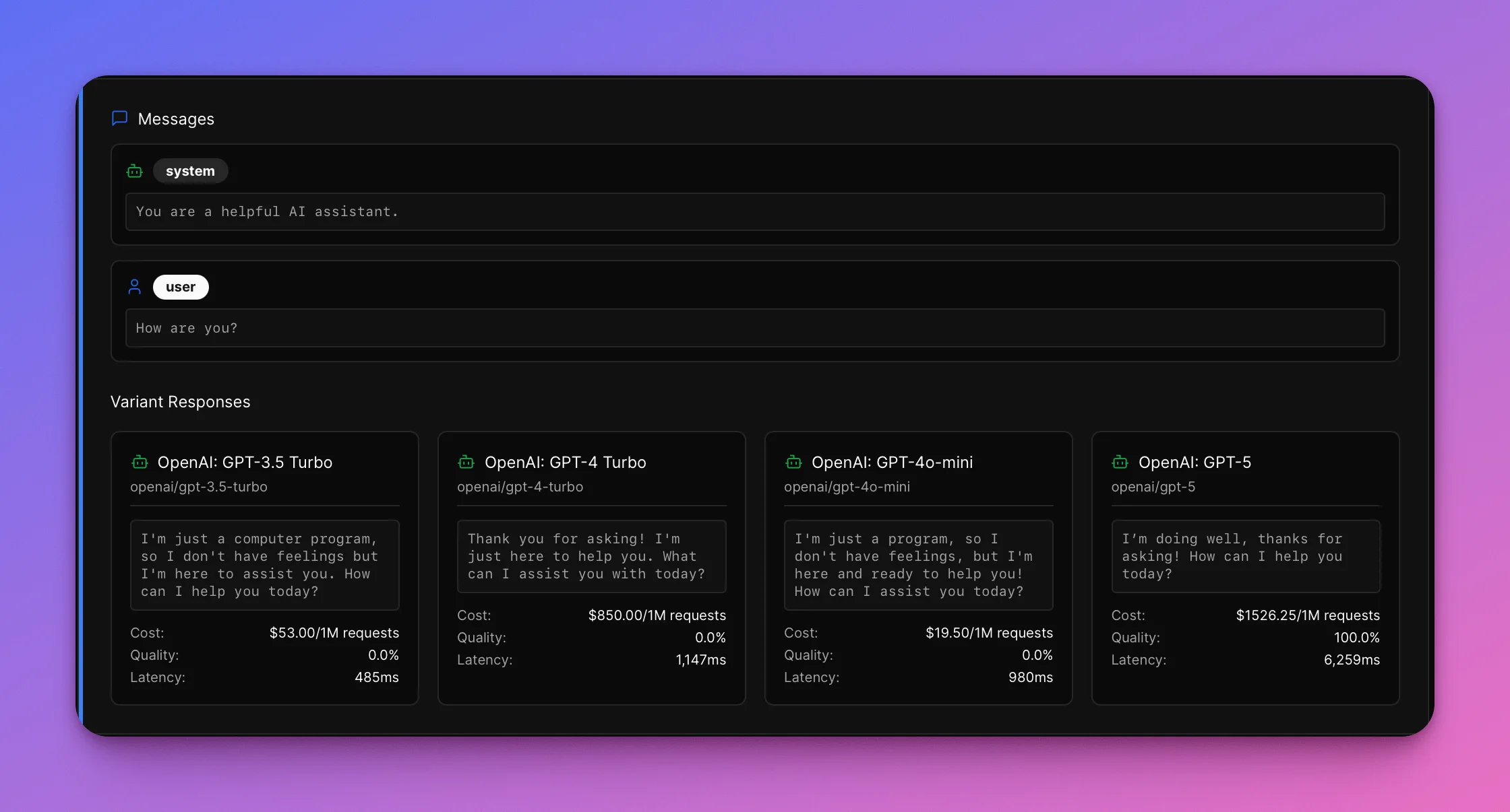 Hello world benchmark results