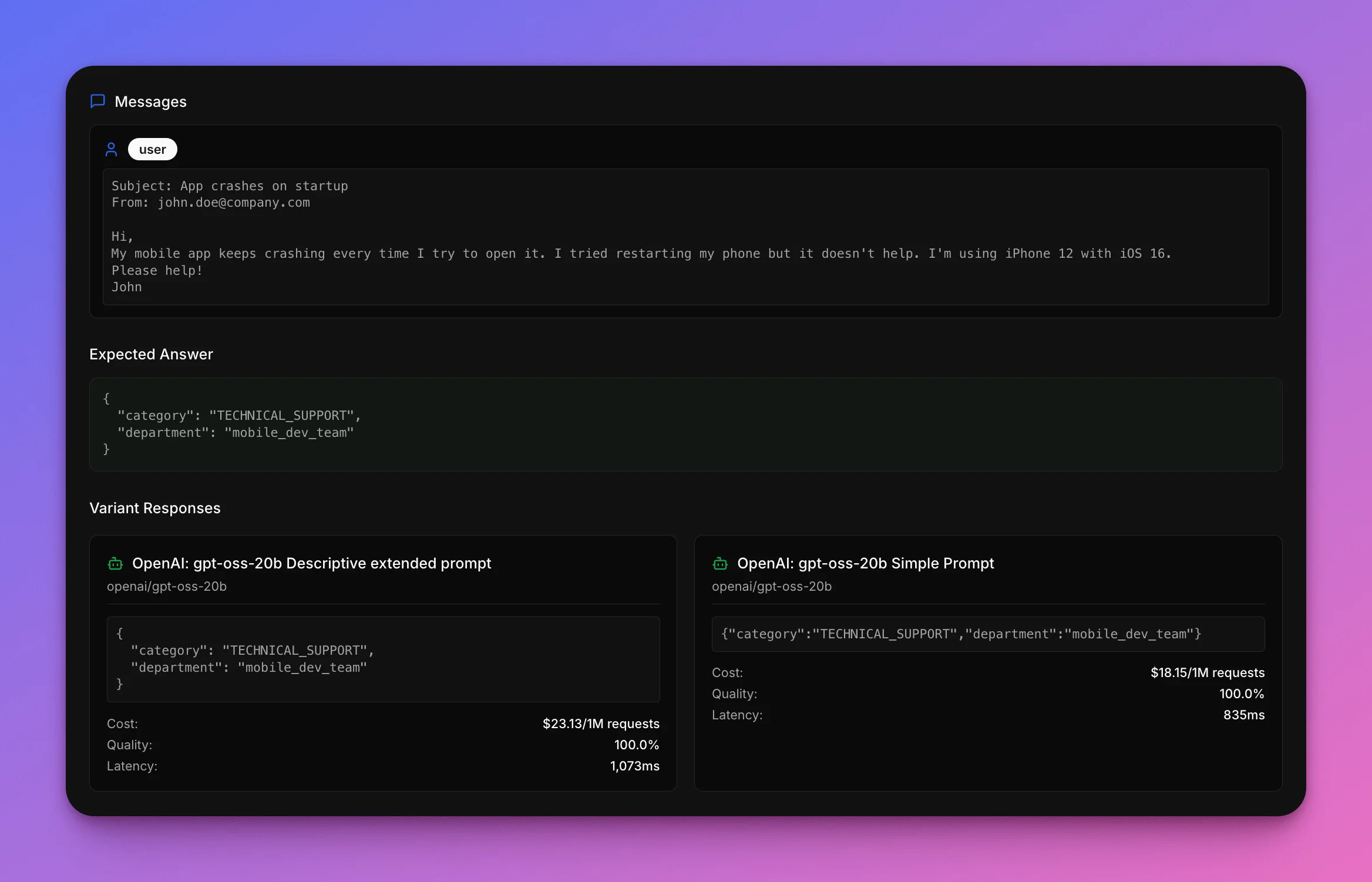 Individual prompt result comparison